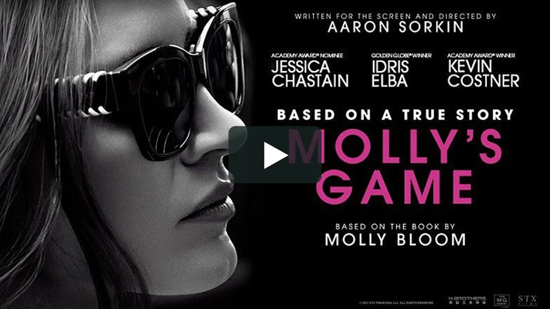 Molly's Game - 茉莉牌局